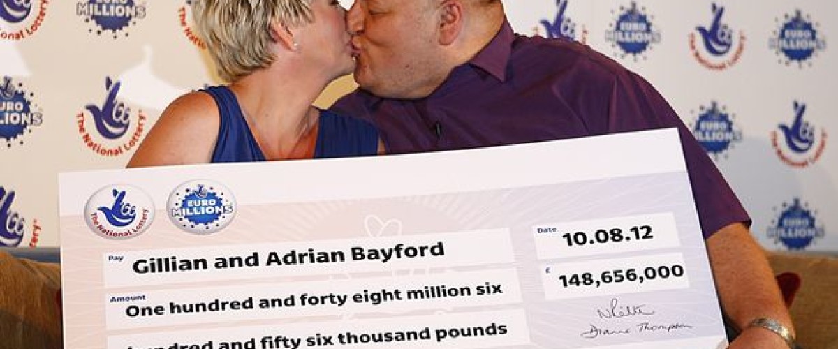 Scottish lottery winner accused of assault - multi-millionaire attacked ex-partner three times
